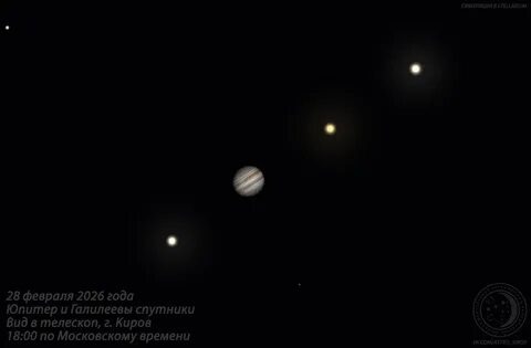 Фото из инета 