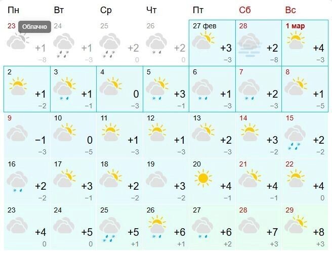    В середине марта в Белгороде ожидаются заморозки вплоть до -5 °C   Gismeteo.ru