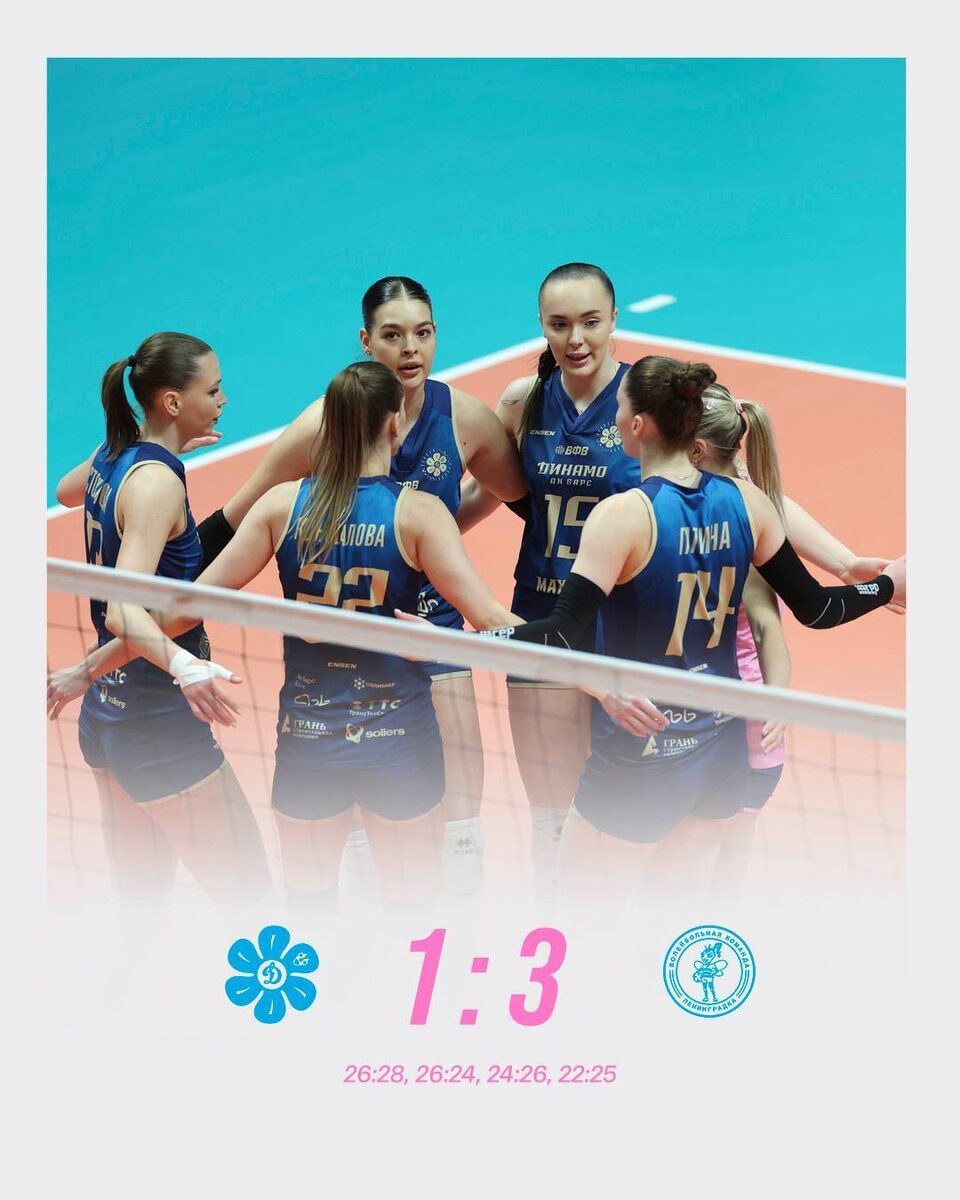 ВК «Динамо-Ак Барс»