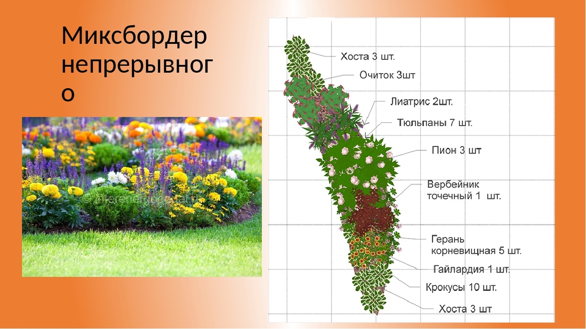 Как это понимать?