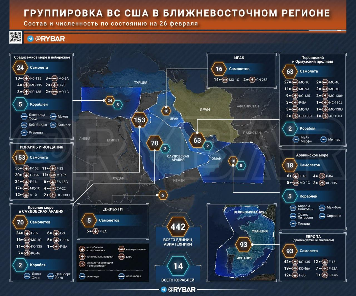Группировка ВС США в Ближневосточном регионе по данным ресурсов @Rybar