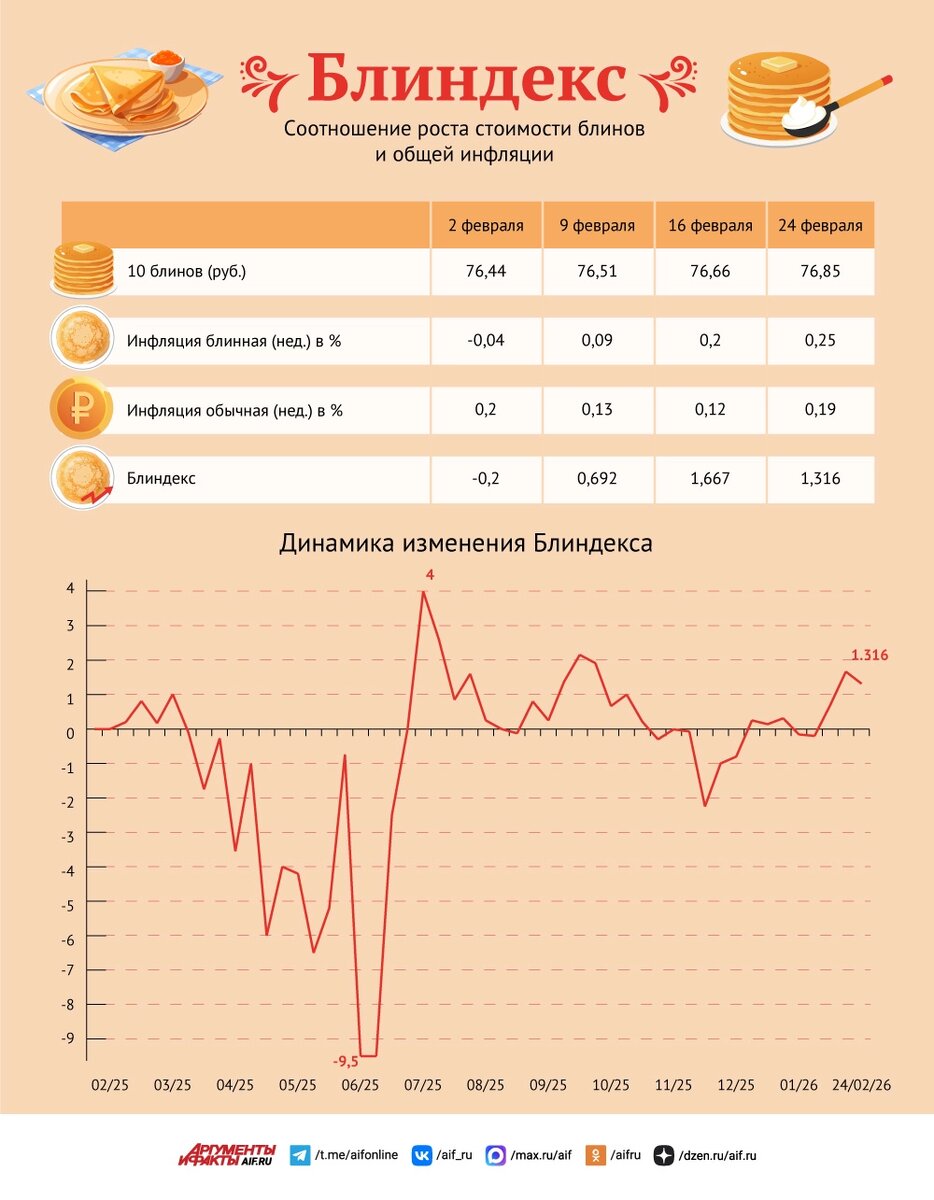    Нажмите для увеличения