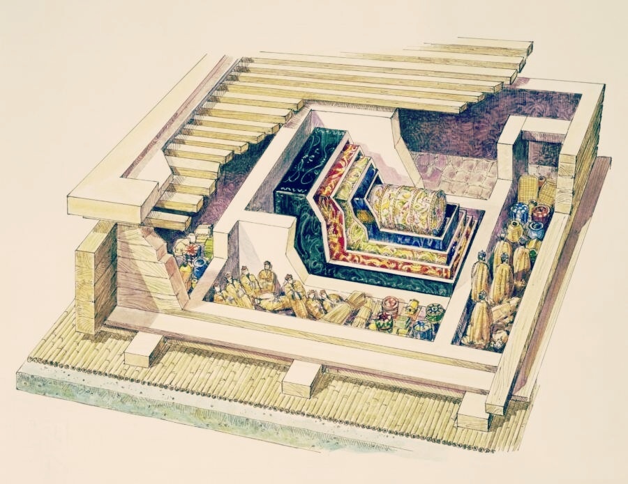 Схема погребального комплекса Мавандуй