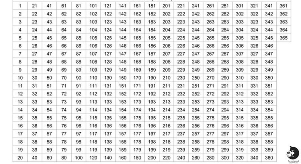 Трекер для игры