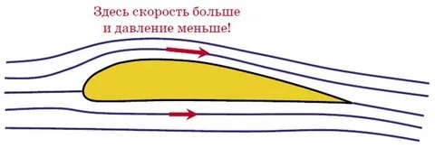 Рис.1