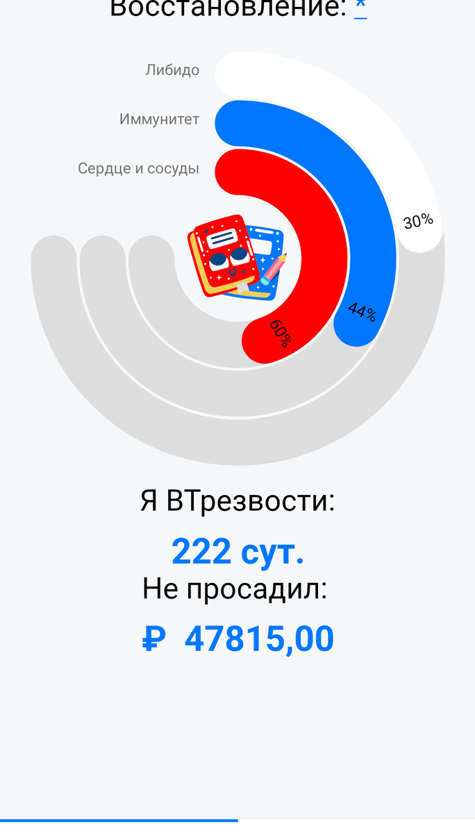 Мой счётчик трезвости три гуся 🦢🦢🦢