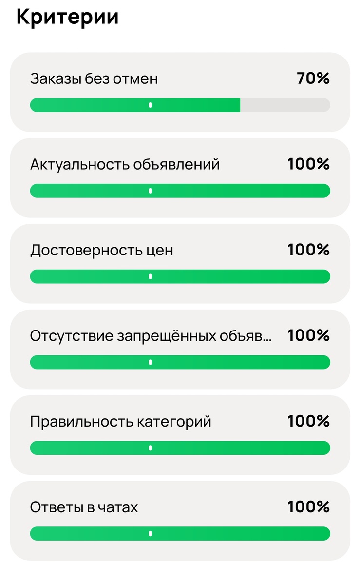 Скрин автора с авито