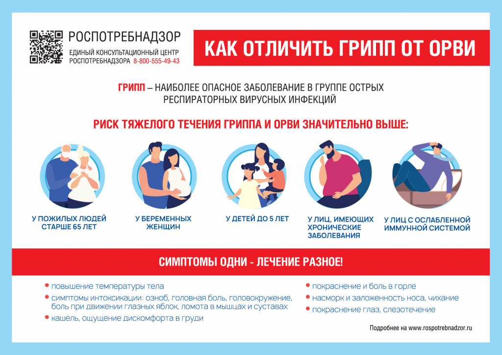    Фото: Роспотребнадзор Карелии