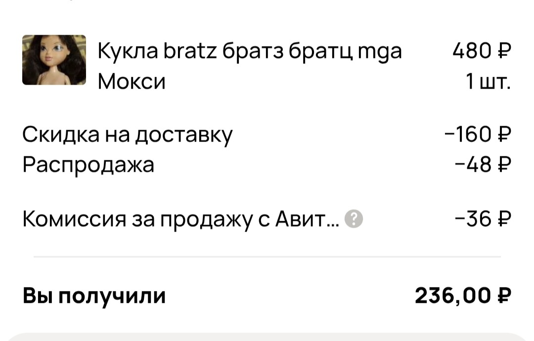 Скрин из личного кабинета Авито