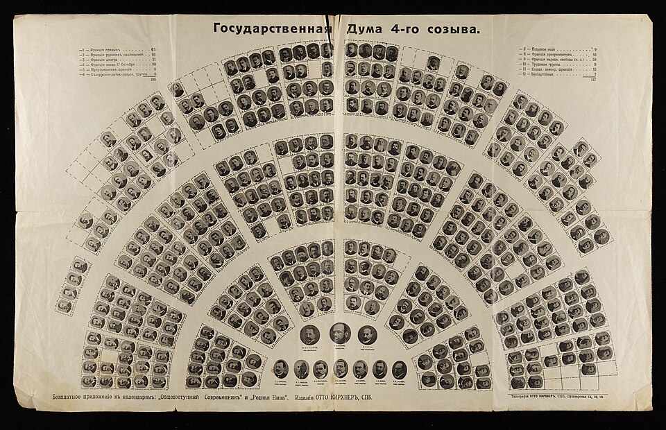 Дума IV созыва