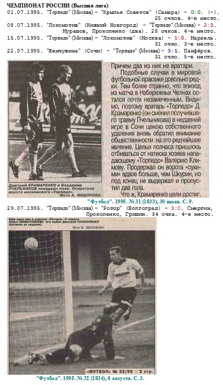 См. "Футбол", "Советский спорт" + https://torpedo-arhiv.livejournal.com/tag/1995%20год/ Коллаж автора ИстАрх.