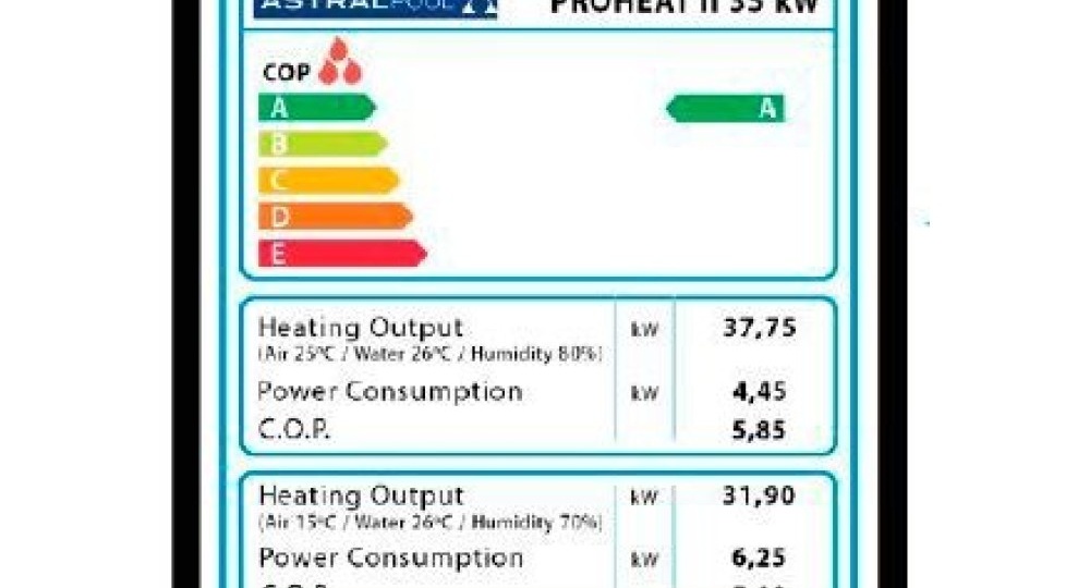 Тепловой насос, как выбрать: что реально важно в характеристиках