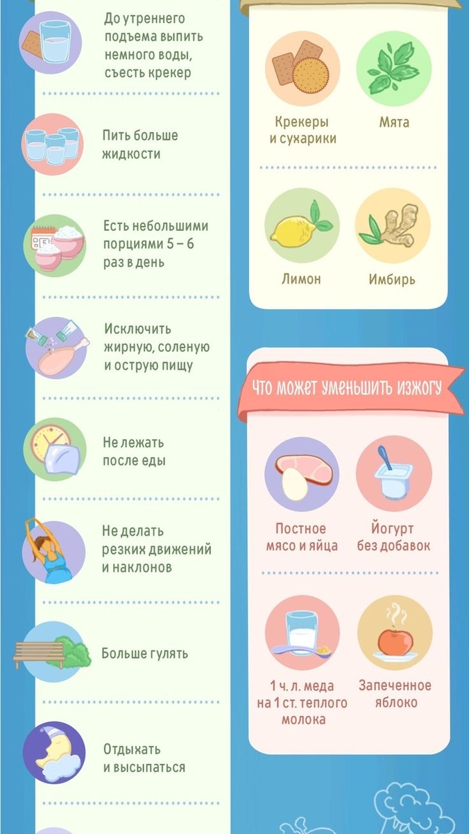 Способы уменьшить токсикоз