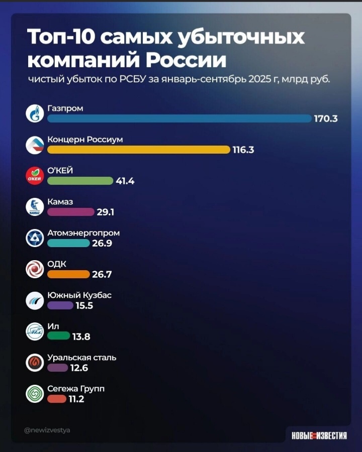 Фото достоверного источника информации на нашей Общей платформе
