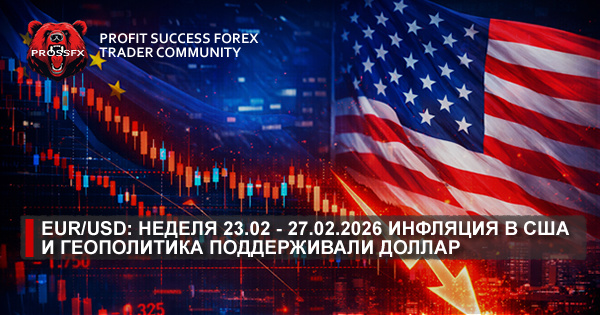 EUR/USD: неделя 23.02 - 27.02.2026 - инфляция в сша и геополитика поддерживали доллар