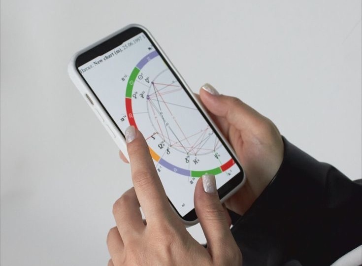 Инструкция: как найти знак и дом Луны в натальной карте. Очень просто