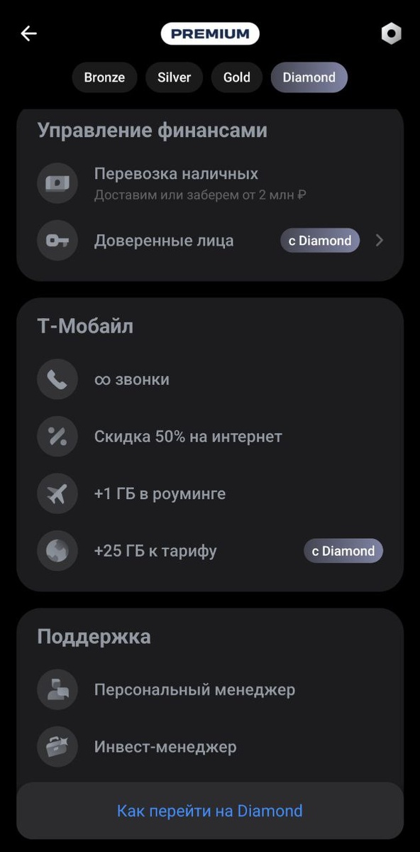 преимущества для статуса Diamond 
