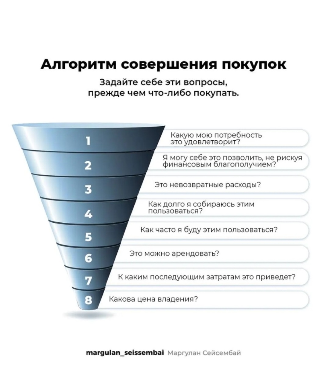 Фото из соцсетей Маргулана Сейсембая.