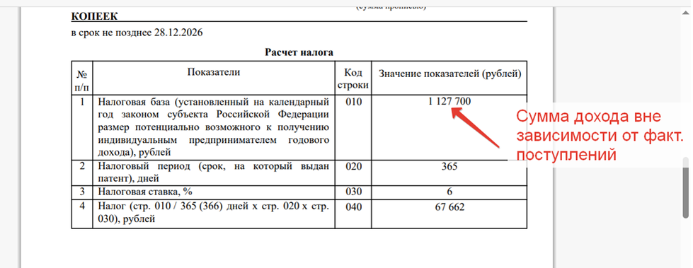 Страница 2 патента