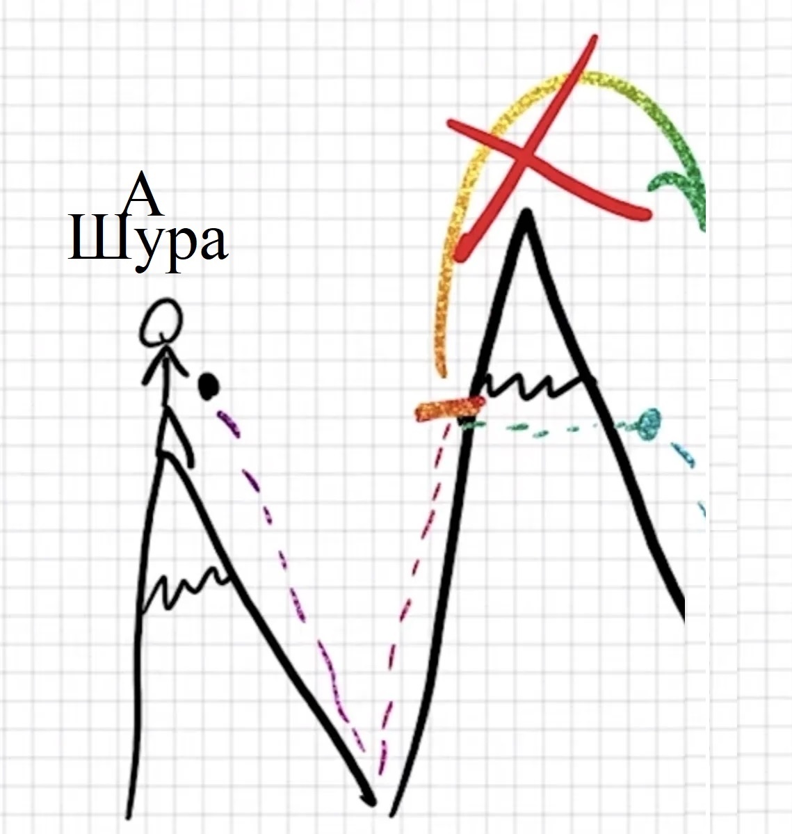 Фото: компилляция из открытых источников