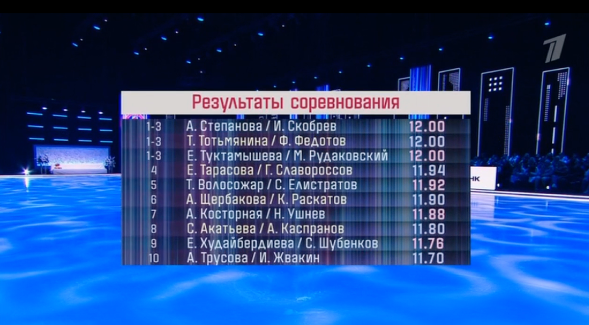 Кадр из шоу "Ледниковый период", Первый канал