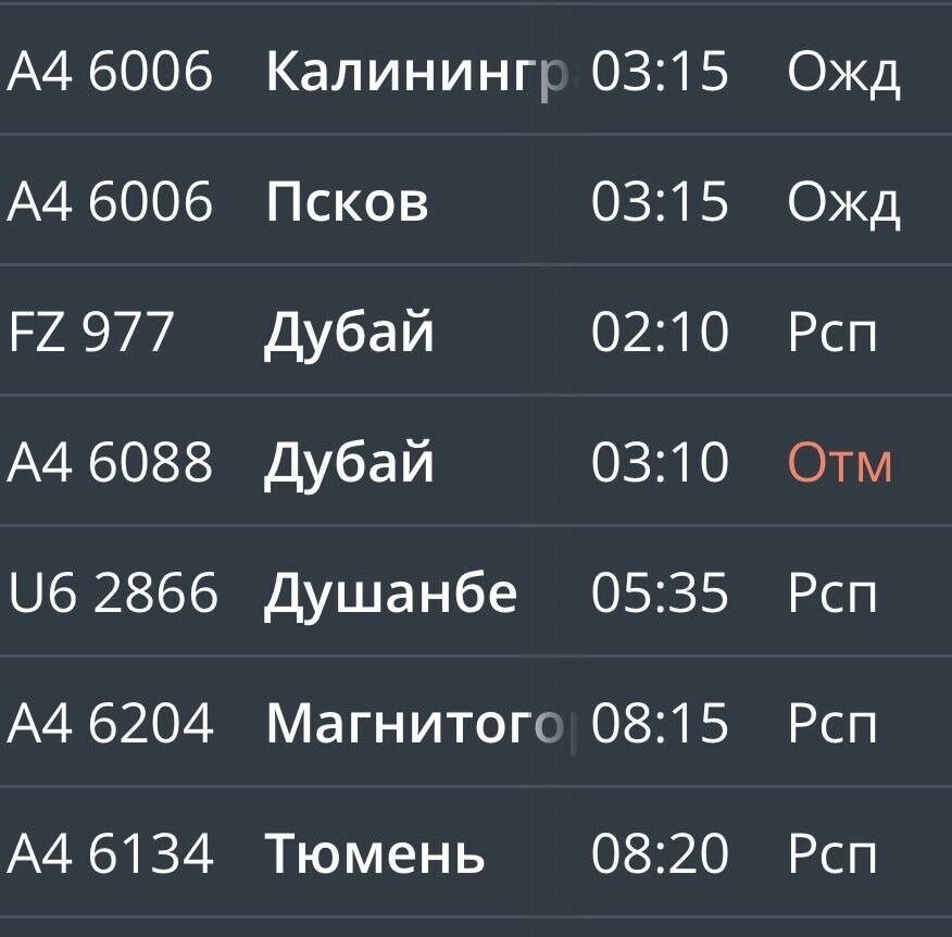    На Ставрополье отменили несколько рейсов, связывающих Дубай и Минводы   Международный аэропорт Минеральные Воды имени М. Ю. Лермонтова / Сайт аэропорта Минеральные Воды имени М. Ю. Лермонтова