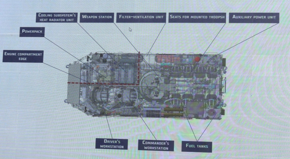 Компоновка БТР-22 по данным WDS 2026.