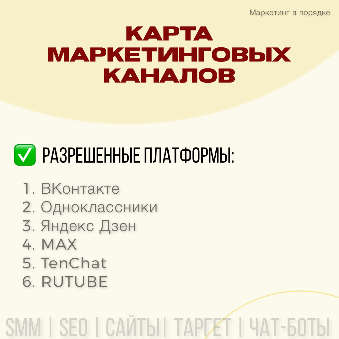 Разрешенные платформы