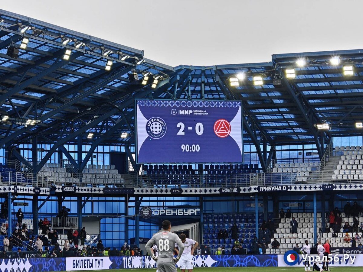    Отличное возвращение в сезон: ФК «Оренбург» на своем поле победил ФК «Акрон» (Тольятти) — 2:0