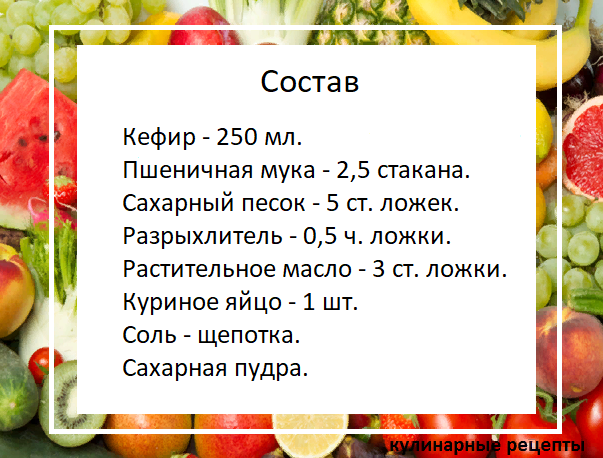 кулинарные рецепты