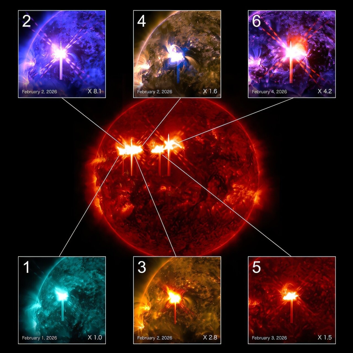 Шесть солнечных вспышек с 1 по 4 февраля 2026 года. Источник: NASA  📷
