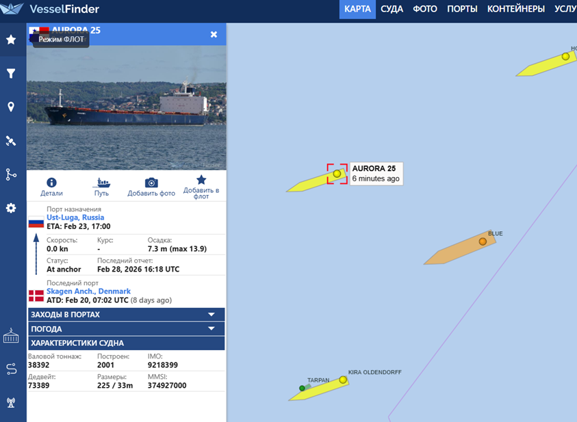    Автор фото: vesselfinder