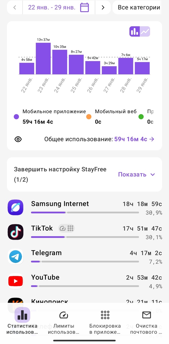 Неделя прошлого месяца ( без эксперимента)