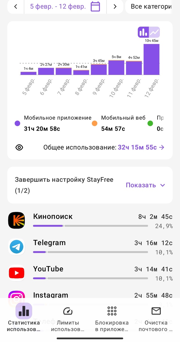 Неделя этого месяца (с экспериментом)