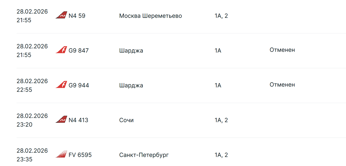 онлайн-табло Международного аэропорта «Казань»