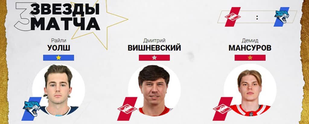    Источник: khl.ru