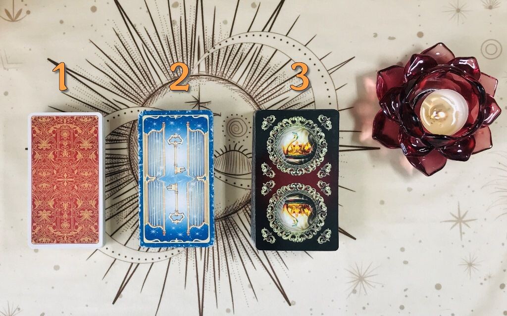 1. Таро "Ленорман"; 2. Таро "78 дверей"; 3. Таро "Отражение Судеб"