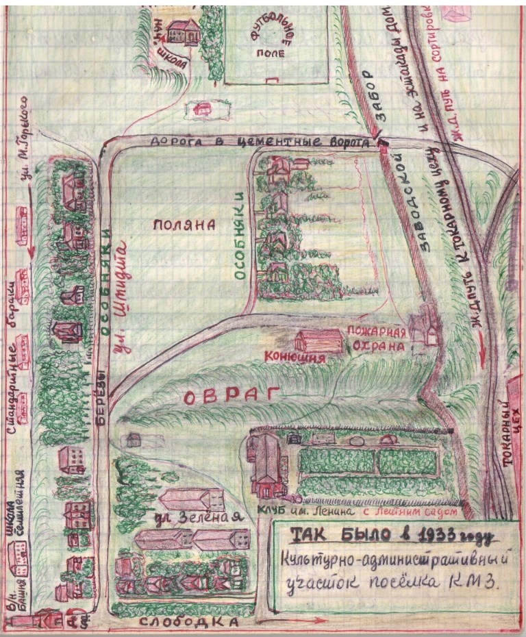1933 год. Улица Шмидта. Рисунок В. И.Чеснокова.