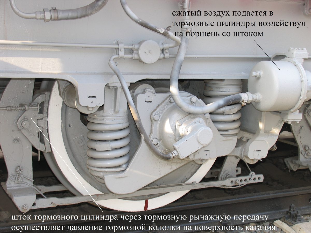 Экипажная часть тепловоза ТЭП70.