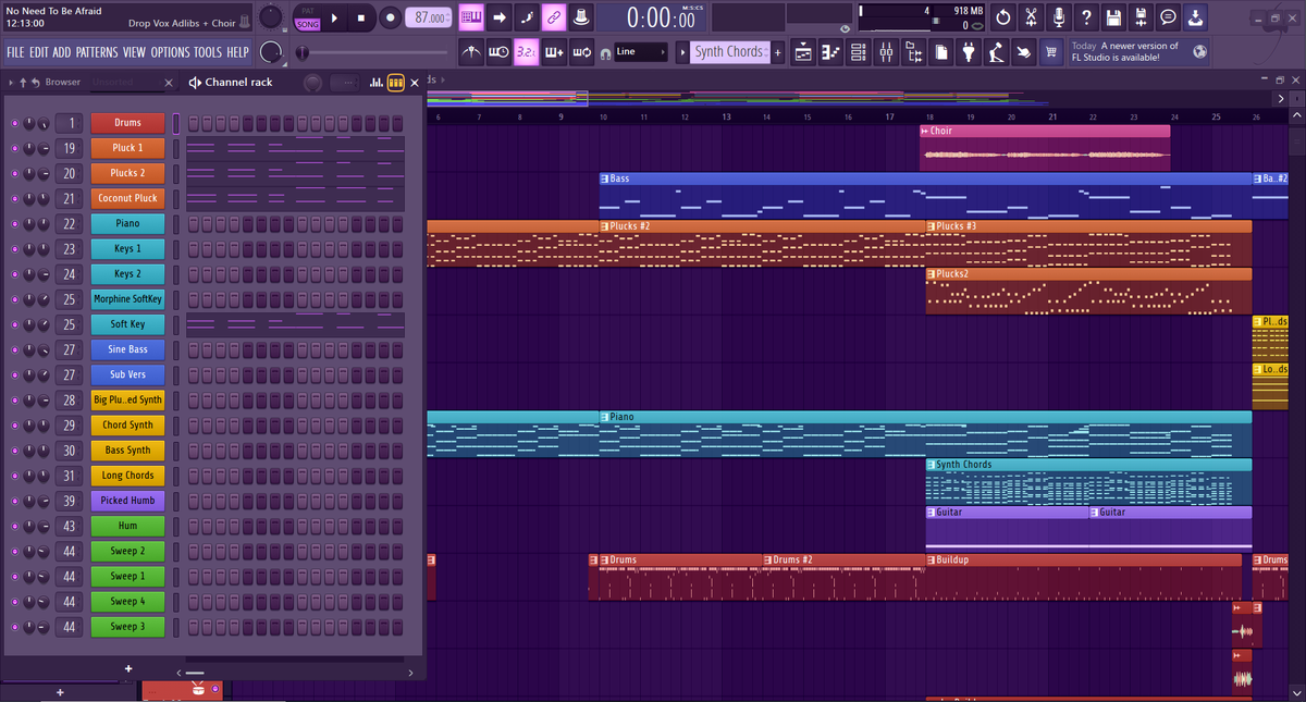 Изображение взято из собственных источников