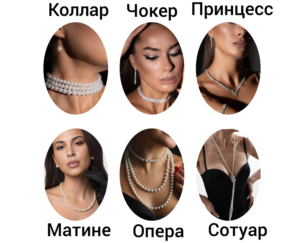 Длина ожерелья