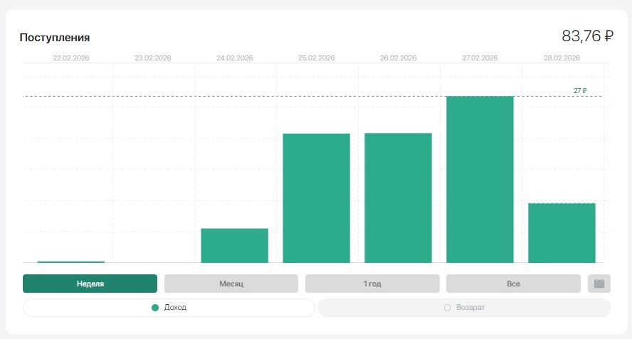 источник фото собственный архив 