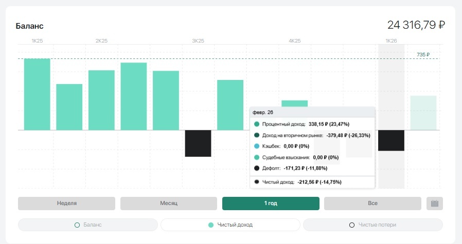 источник фото собственный архив 