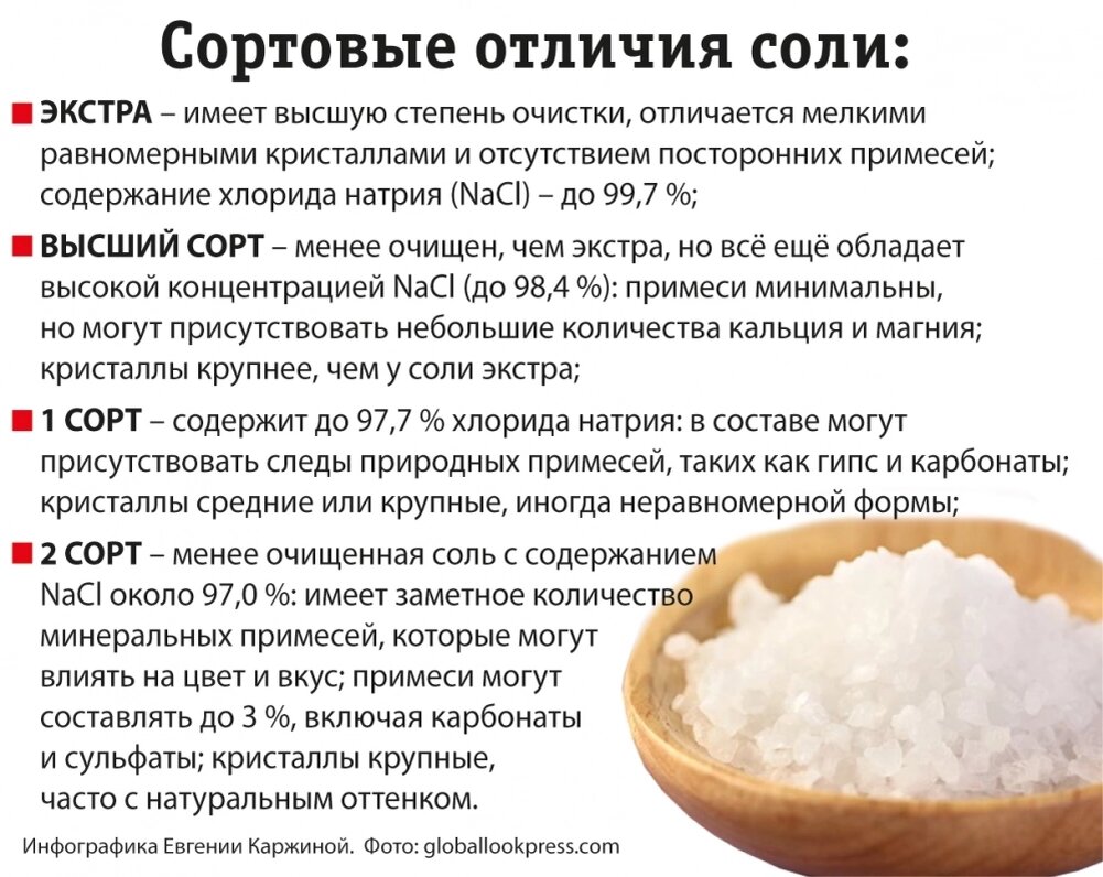    Фото: АиФ/ Евгения Каржина