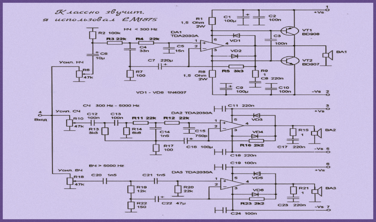 Фильтры активные.