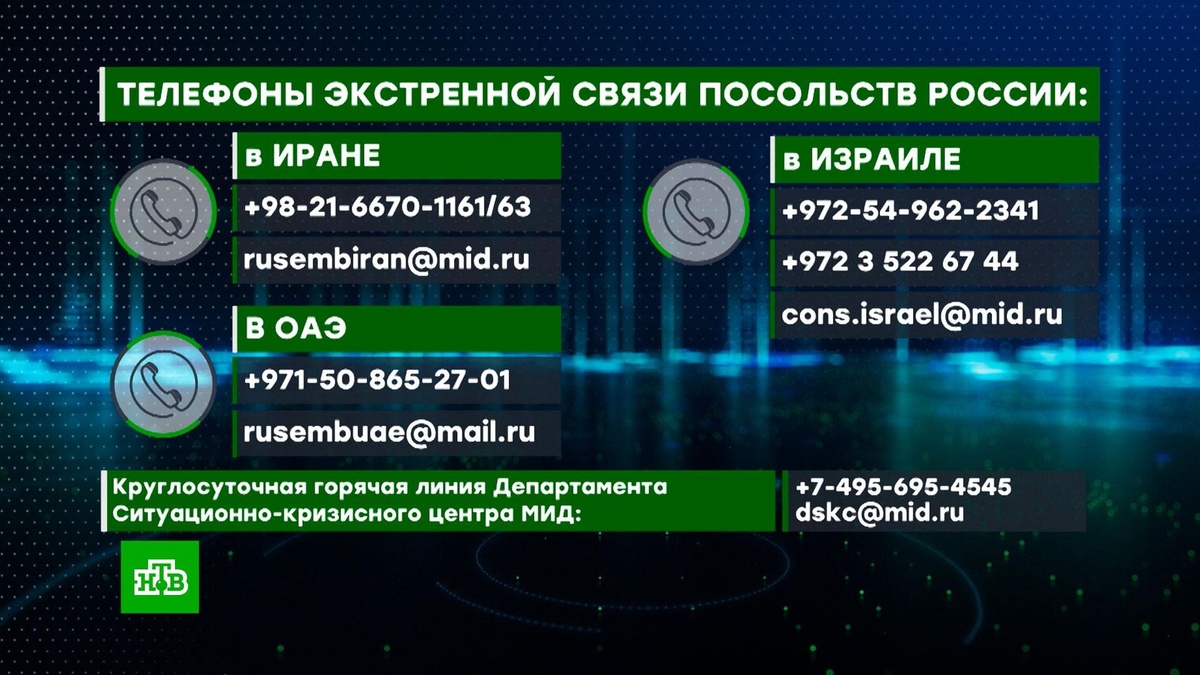    Опубликованы каналы экстренной связи для застрявших на Ближнем Востоке россиян