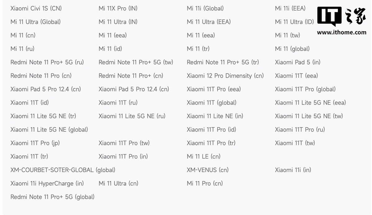 Изображение ithome  📷
