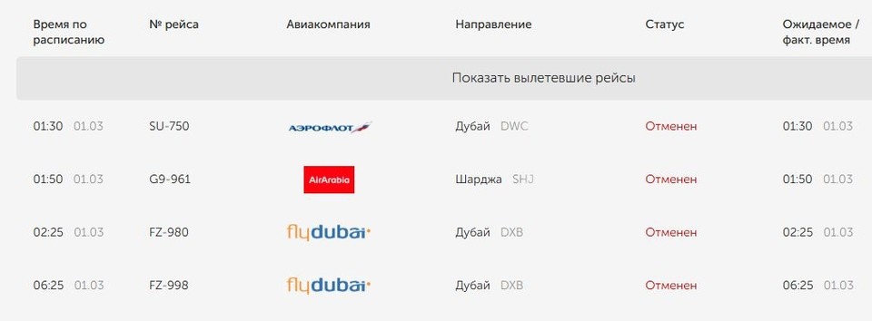   Авиакомпании 1 марта стали отменять вылеты из Екатеринбурга в ОАЭ Фото: онлайн-табло аэропорта Кольцово