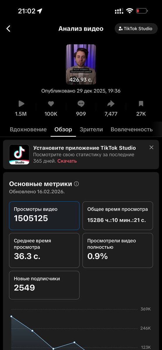 Скриншот статистики в TikTok