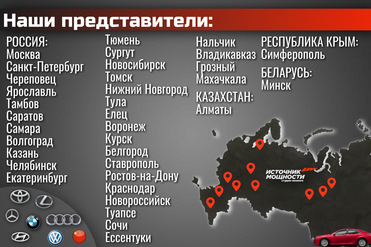 Наши представители